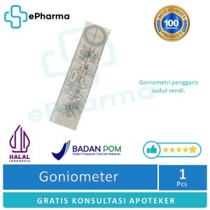 GonioMeter